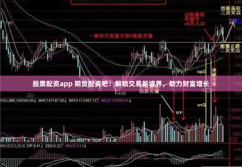 股票配资app 期货配资吧：解锁交易新境界，助力财富增长