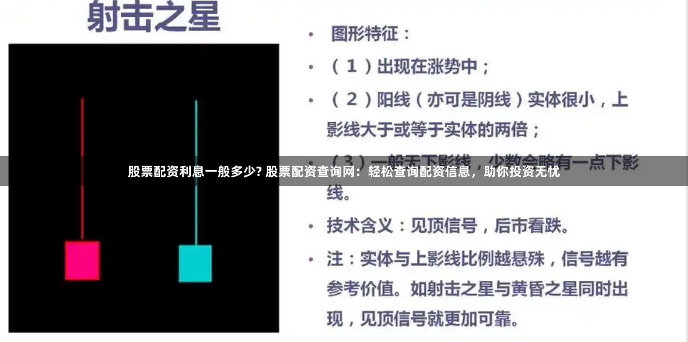 股票配资利息一般多少? 股票配资查询网：轻松查询配资信息，助你投资无忧